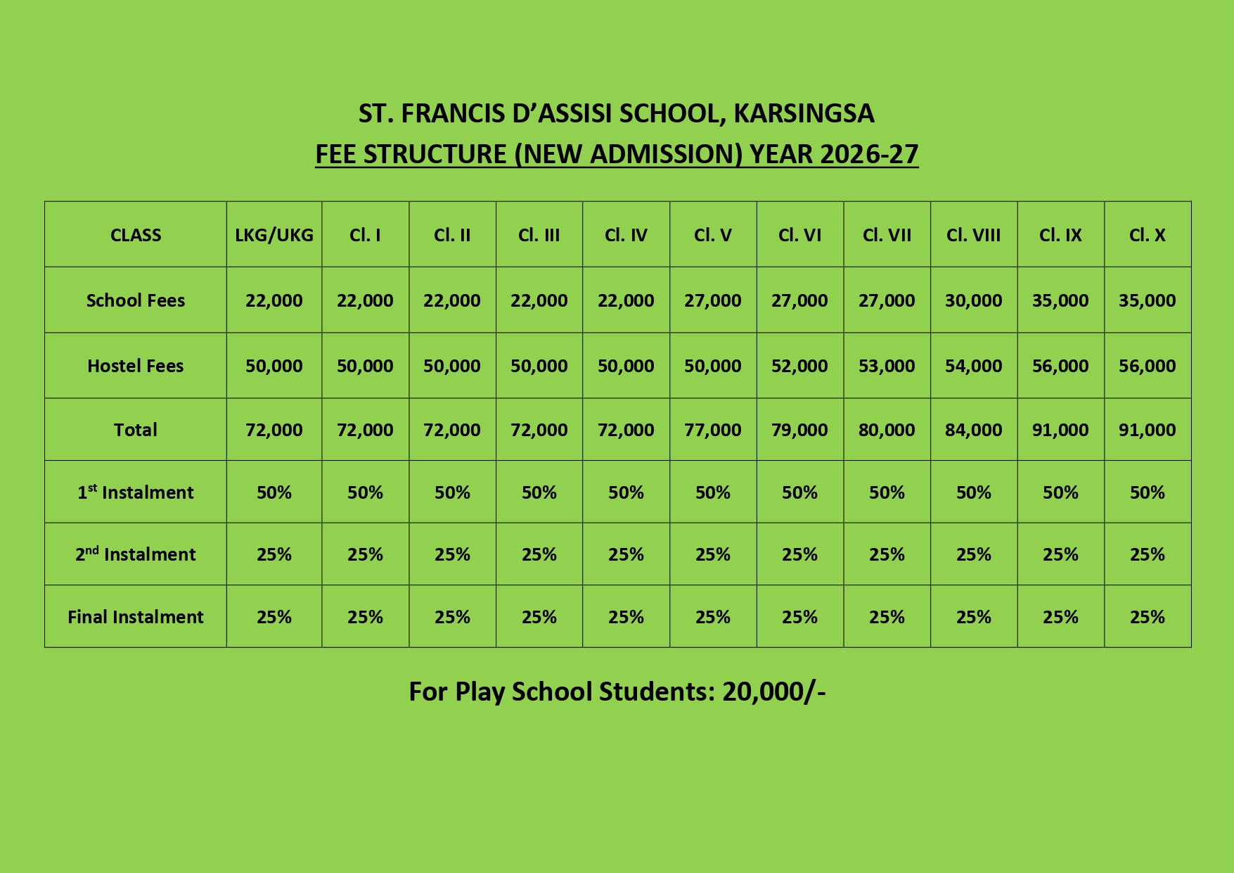 Fee Structure 2026-27